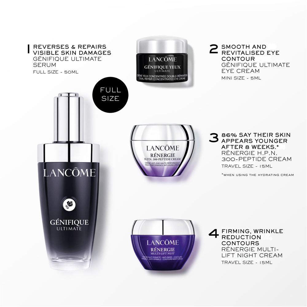 Lancome Genifique Day Night Routine 50ml